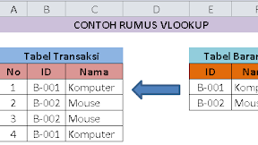 Fungsi Rumus VLOOKUP dan HLOOKUP Pada Microsoft Excel